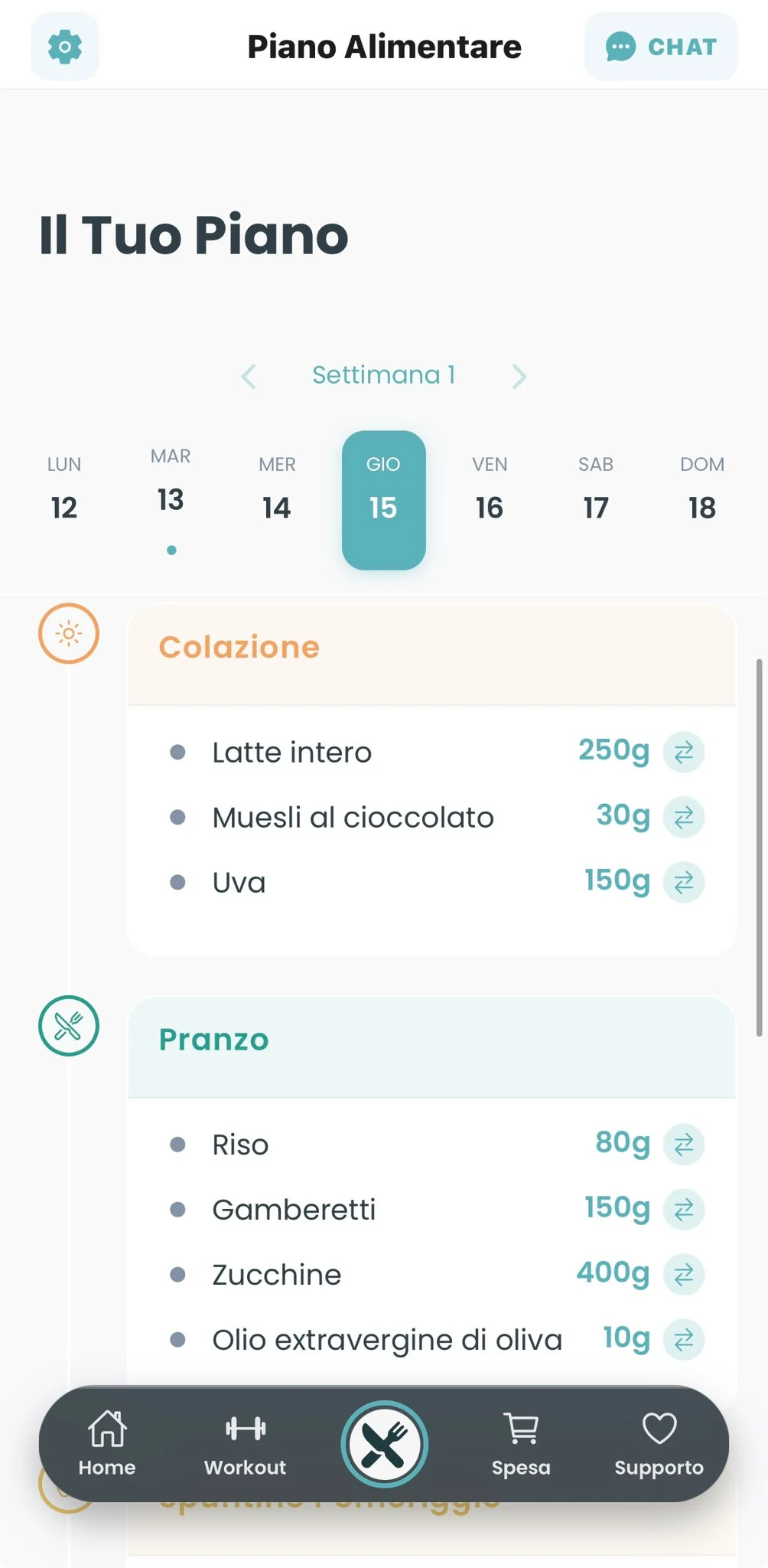 Schermata del piano alimentare dell'app FitForma: i pasti del giorno con le quantità in grammi